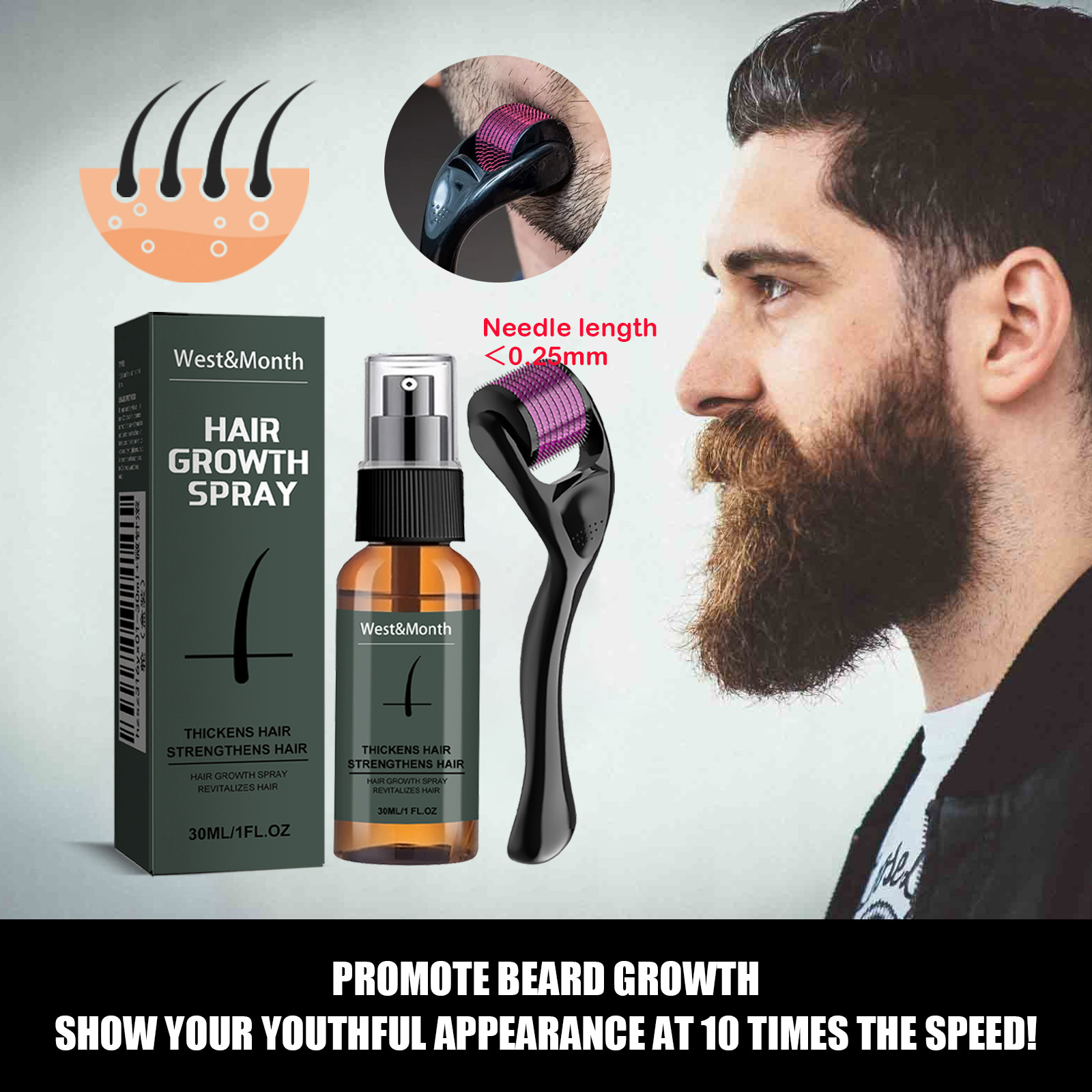Epidermal Growth Factor - Kit de Spray para Barba para